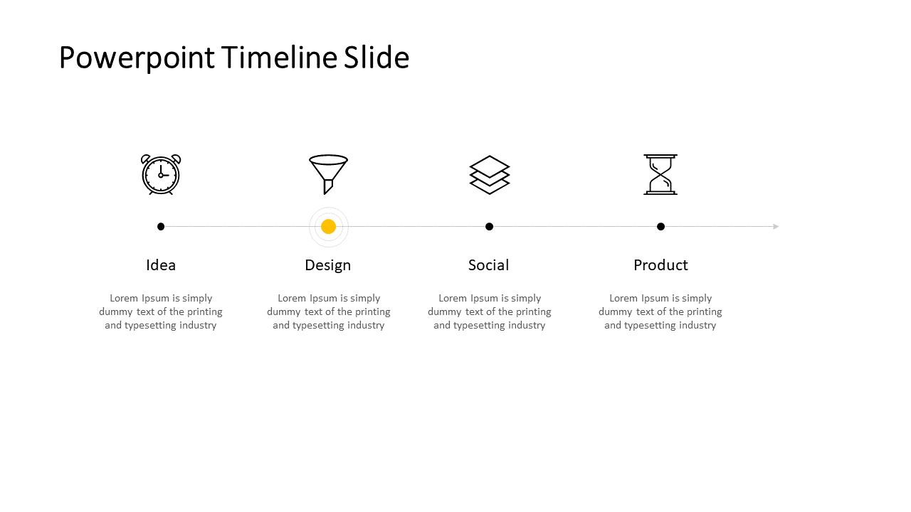 powerpoint timeline slide